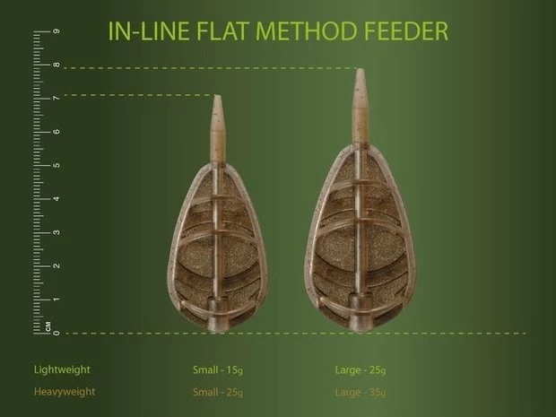 Drennan IN-LINE FLAT METHOD FEEDER - Afbeelding 3